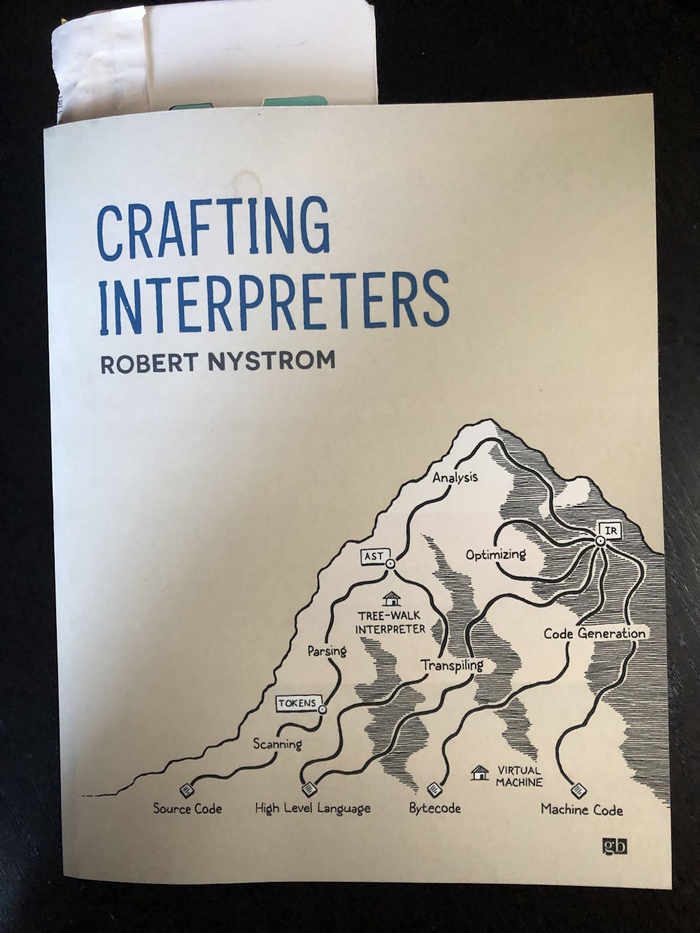 My copy of Crafting Interpreters